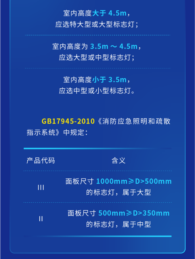 上海海湾大型中型标志灯系列灯具尺寸