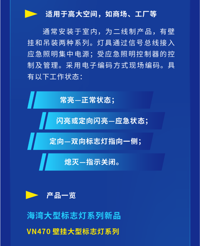 上海海湾大型中型标志灯系列灯具使用范围