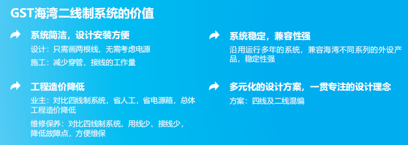 JB-QT-上海GST5000H价值